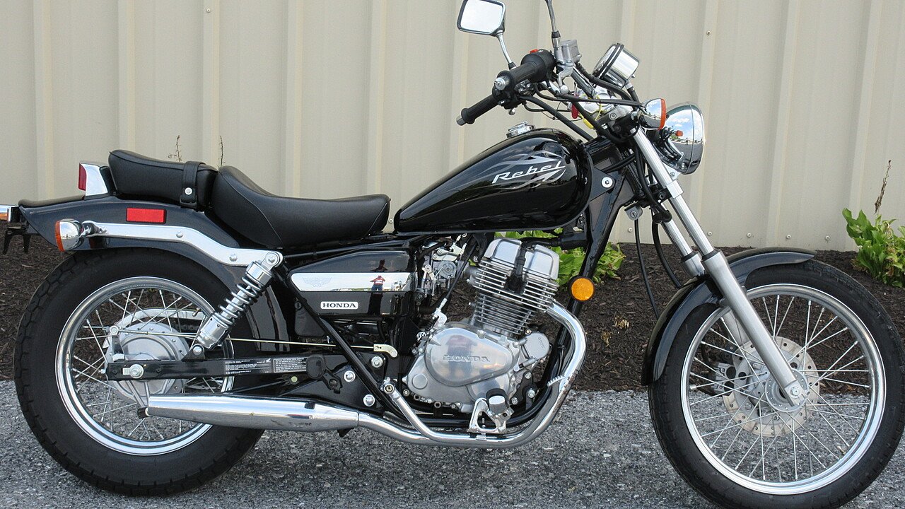 2016 Honda Rebel 250 for sale near Myerstown, Pennsylvania
